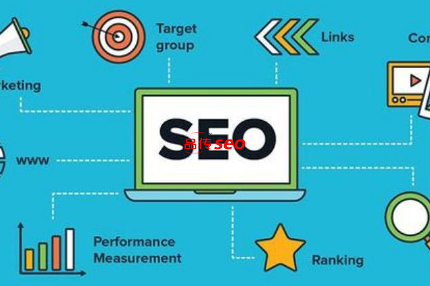 文具企业如何用出海网络推广赢得海外订单-SEO公司-SEO推广-网站SEO优化